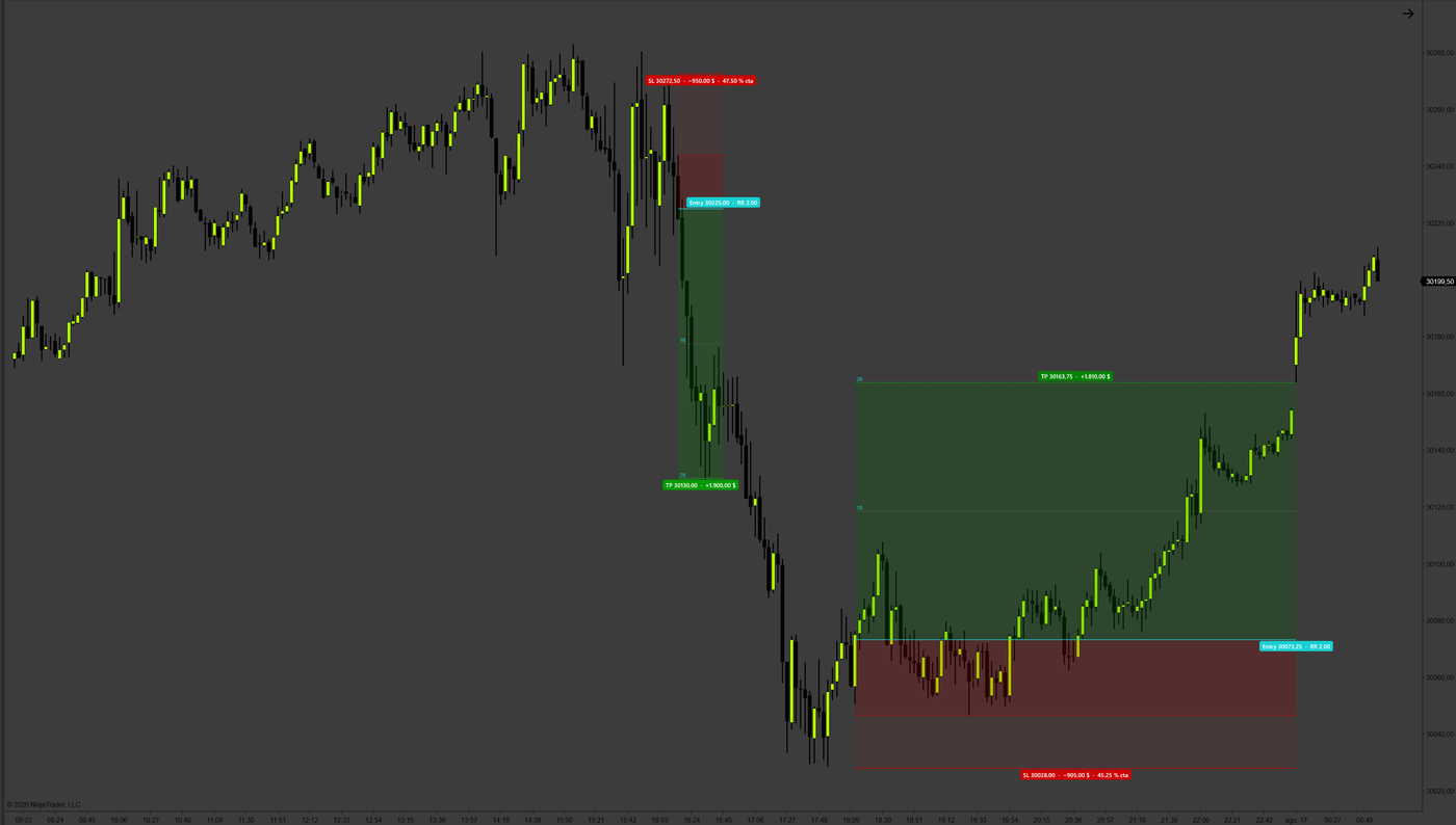 Position Tool